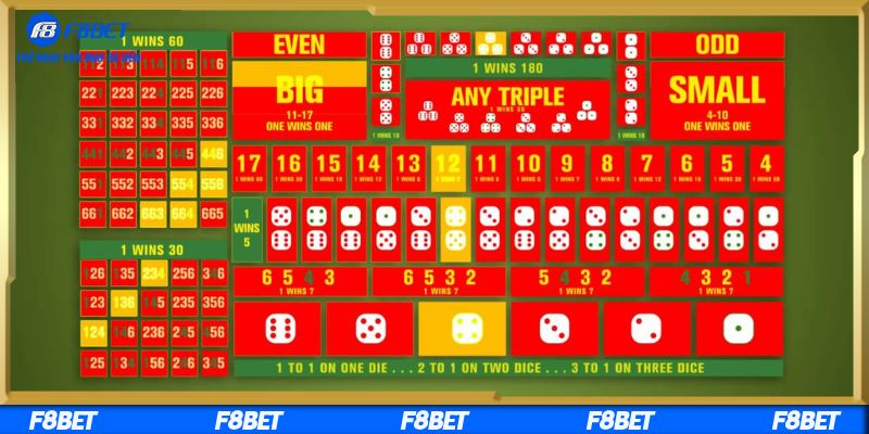 Top những game có lượt tải cao